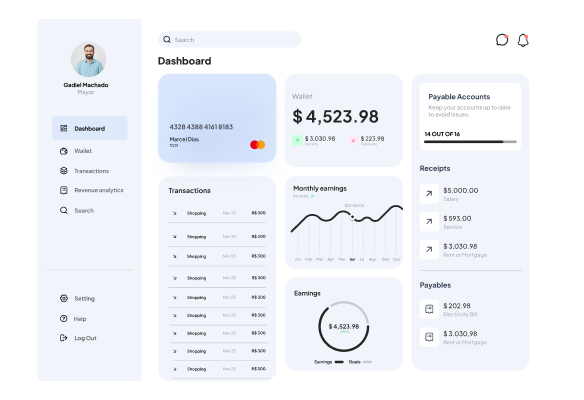 Secure IT and Cybersecurity