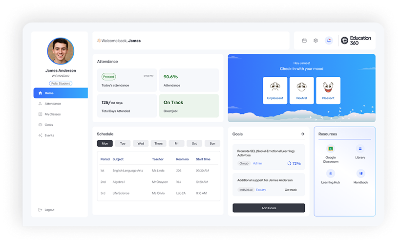 Vendor360 Dashboard Preview