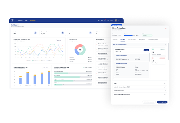 Secure IT and Cybersecurity