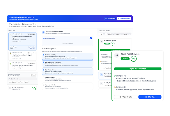Secure IT and Cybersecurity
