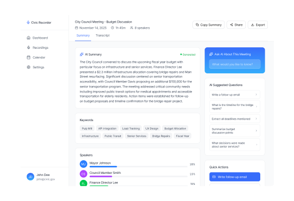 Secure IT and Cybersecurity