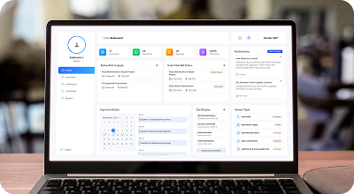 Modernized Operations
