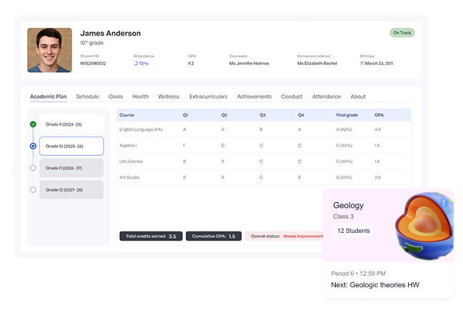UI Dashboard